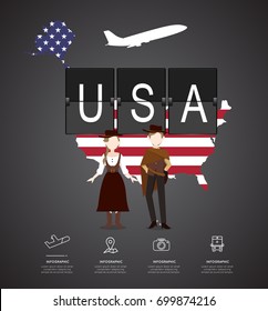 Traveling to  with map of infographic