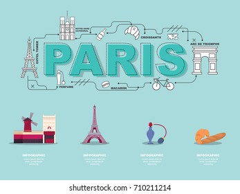 Traveling in Paris with landmark icons on green background.vector