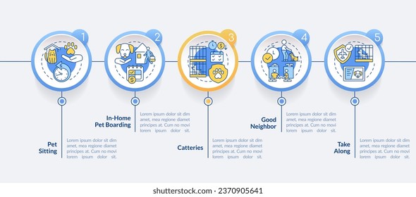 Traveling with pets circle infographic template. Animal trip safety. Data visualization with 5 steps. Editable timeline info chart. Workflow layout with line icons. Lato Bold, Regular fonts used