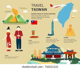 Traveling to Taiwan by landmarks map 