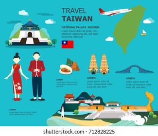 Traveling to Taiwan by landmarks map illustration