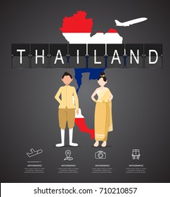 Traveling to Thiland with map of infographic