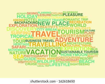 Traveling. Word cloud concept