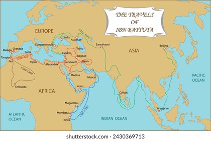 The travels of Ibn Battuta map. Science education vector illustration