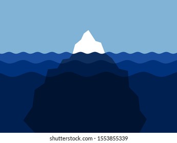 Treacherous acrtic and antarctic nature - iceberg is partly hidden, covered and concealed under water. Part of ice as visible top, peak and summit above wavy water surface. Vector illustration.
