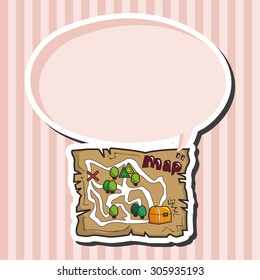 treasure map theme elements