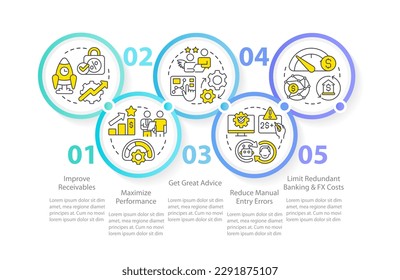 Treasury management benefits circle infographic template. Data visualization with 5 steps. Editable timeline info chart. Workflow layout with line icons. Myriad Pro-Regular font used