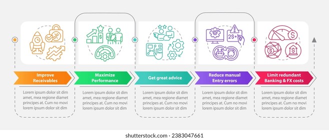 Treasury management benefits rectangle infographic template. Data visualization with 5 steps. Editable timeline info chart. Workflow layout with line icons. Myriad Pro-Bold, Regular fonts used