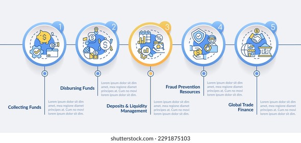 Treasury management services blue circle infographic template. Data visualization with 5 steps. Editable timeline info chart. Workflow layout with line icons. Lato-Bold, Regular fonts used