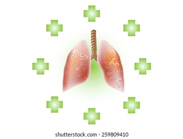 Treat Lungs.