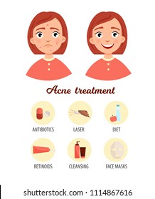 
Treatment of acne. Before and after.