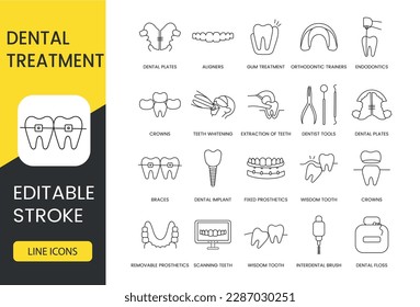 Treatment and care of teeth in dentistry, line icon set in vector, illustration of orthodontic trainers and endodontics, crowns and teeth whitening, extraction and dentist tools. Editable stroke.