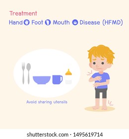 Treatment, Children infected, Baby and child have a Hand Foot Mouth Disease, Medical Health care concept, Avoid sharing utensils, cartoon character vector design.