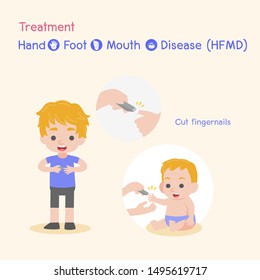 Treatment, Children infected, Baby and child have a Hand Foot Mouth Disease, Medical Health care concept, Cut fingernails, nails, cartoon character vector design.