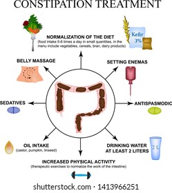 Treatment of constipation. Infographics. Vector illustration on isolated background.