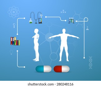 treatment of human
