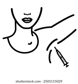 Treatment, hyperhidrosis, excessive sweating. Hyperhidrosis, wet armpits, excessive sweating, sweat. Vector linear icons set. Design element. Anti-aging medical treatment. Armpit or arm pit fat conce