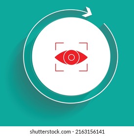 treatment and management of various eye related diseases