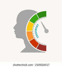Treatment measuring device with arrow and scale. Human head silhouette
