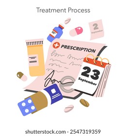 Treatment Process concept. Illustration of medical prescription, pills, and calendar marking therapy dates. Patient medication schedule. Vector illustration.