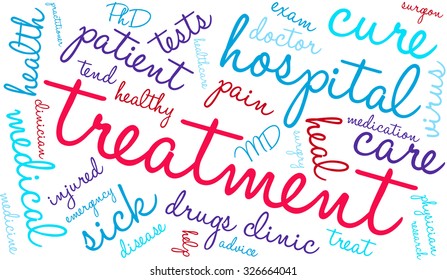 Treatment word cloud on a white background.