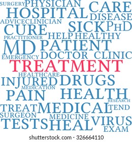Treatment word cloud on a white background.
