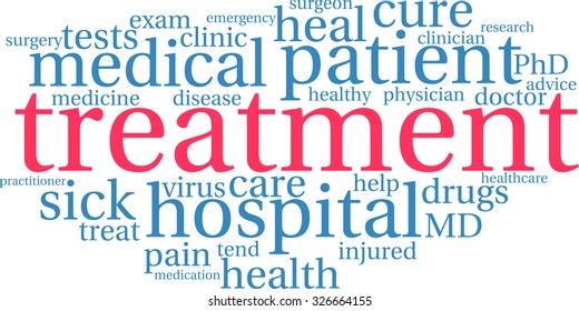 Treatment word cloud on a white background.