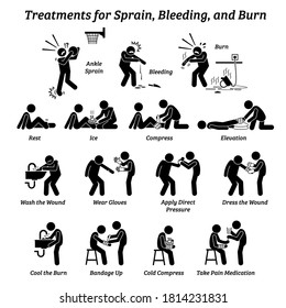 Treatments For Sprain, Bleeding, And Burn Stick Figures Icons. Vector Illustrations Of Emergency Response Medical Procedures For Injuries And Wounds With Bandages, Ice, Elevation, And Medication. 