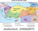Treaty of Sevres (1920). The Ottoman Empire According to the Treaty of Sevres