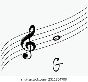 Treble clef, Blank music staff isolated on white background
