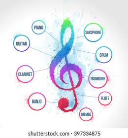 Treble clef illustration with circles for your text. Colors with watercolor effect. Vector.
