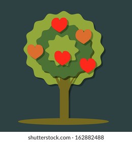 Tree i