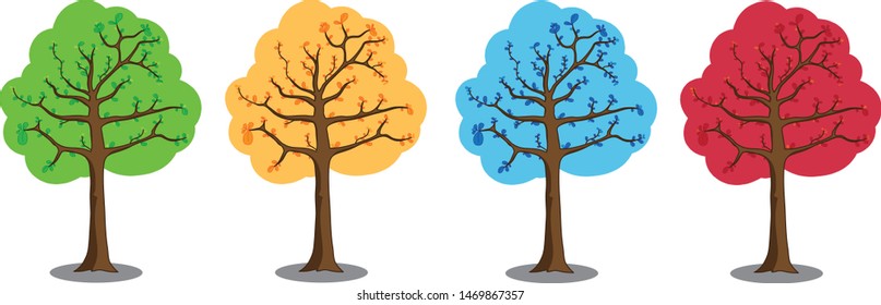 A tree for all seasons