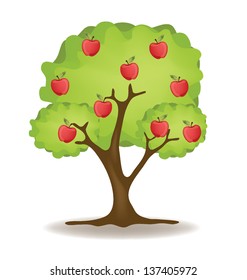 Green Tree Apple Vector Illustration Stock Vector (Royalty Free ...