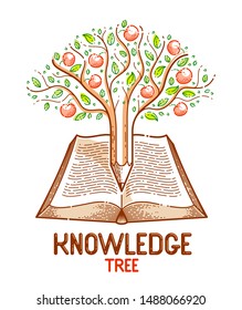 Tree with apples combined with pencil over open vintage book education or science knowledge concept, educational or scientific literature library vector logo or emblem. 