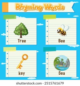 Tree, bee, key, and sea rhyming words