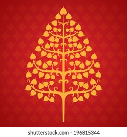tree bodhi leaf