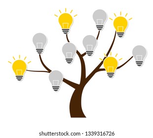 Tree and bulb illustration