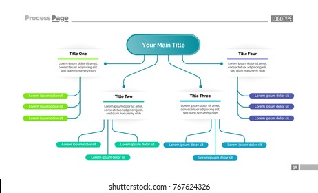 Tree Chart with Four Elements Template