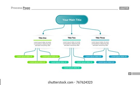 Tree Chart with Three Elements Template