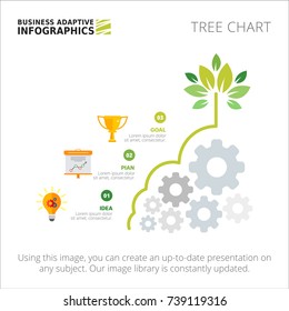 Tree Chart with Three Steps Template