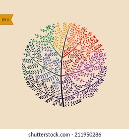 tree in a circle