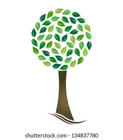 Tree with circled leaves