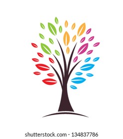 Tree with color leaves