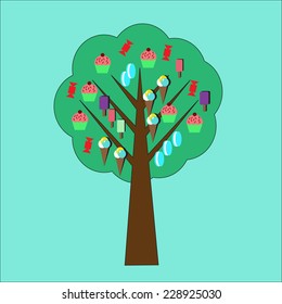  tree decorated with cupcakes, macaroons and ice cream