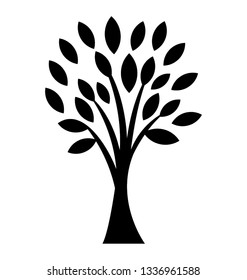 Tree drawing also known as tree sketch 