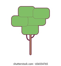 tree ecology to preservation and care the environment