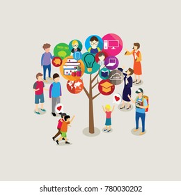 tree of education