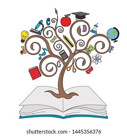 A tree with education icons on top of a book