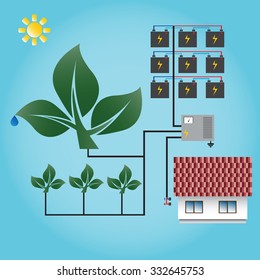 Tree energy. Eco generator. Green energy. Vector.